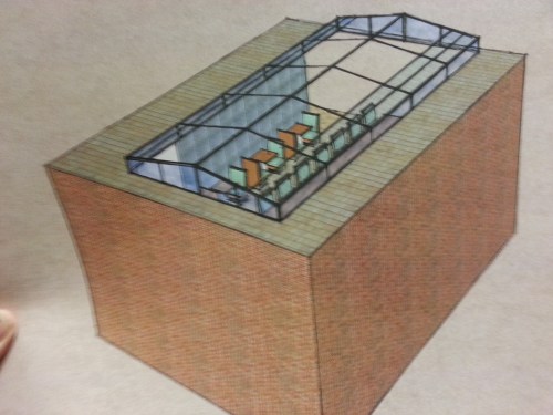 ...And Open.  The Panels Slide to the Sides and Stack on Top of the First Row of Panels