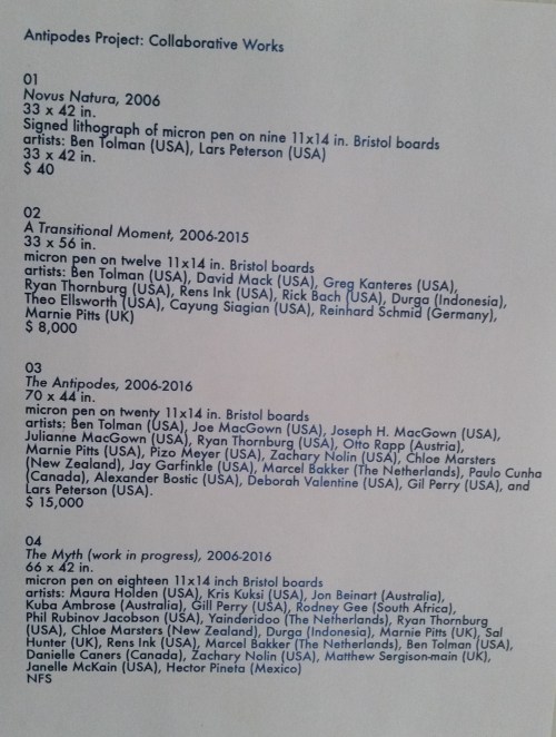 A list of the artist collaborators on the project.